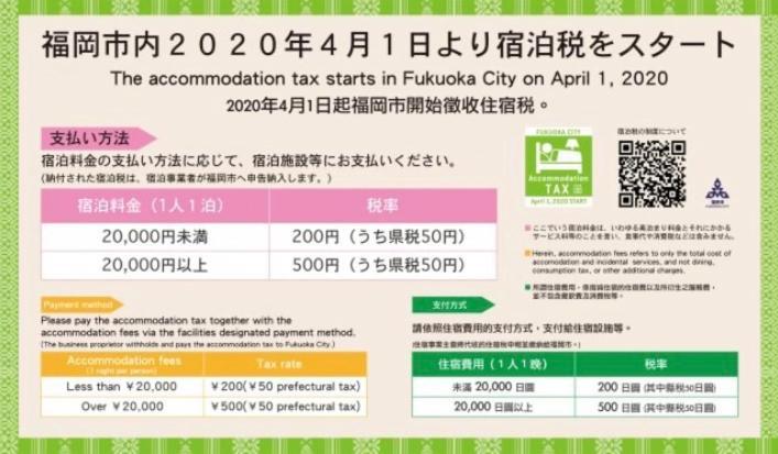 博多駅東貸切hakataekihigashi Apartment Loft付き敷地内駐車場 地下鉄5分 国際線博多駅徒歩圏内 Fukuoka  Kültér fotó